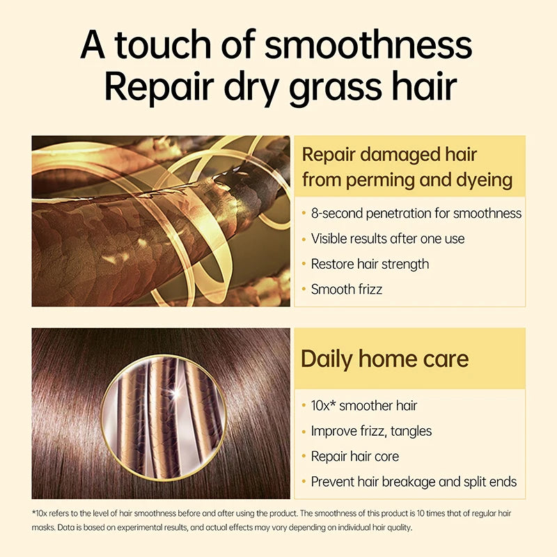 8 Seconds Straightening Hair Mask