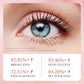 Collagen Moisturizing Eye Patches