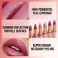 Metallic Finish Lipstick