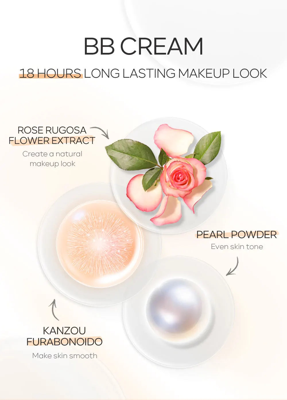 Full Cover BB Cream